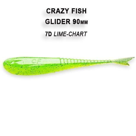 Glider 3.5" 36-90-7d-6
