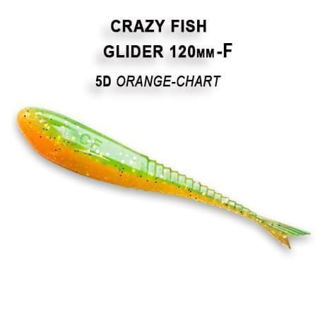Glider 5" 37-120-5d-6-F