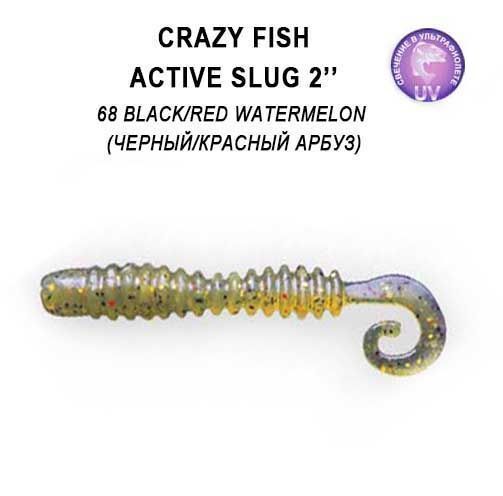 Active slug 2" 29-50-68-6