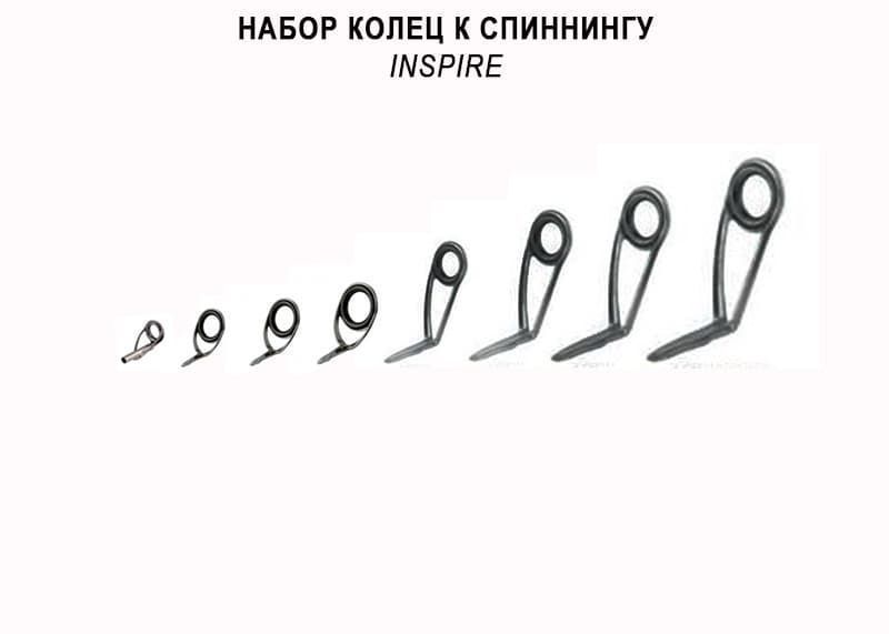 Запасной комплект колец для I-712UL-S