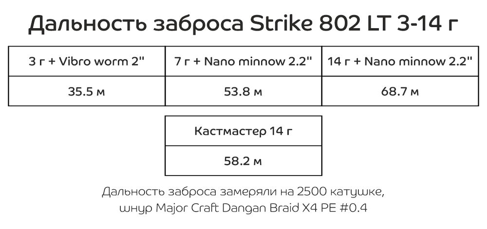 802 LT.jpg 802 LT.jpg