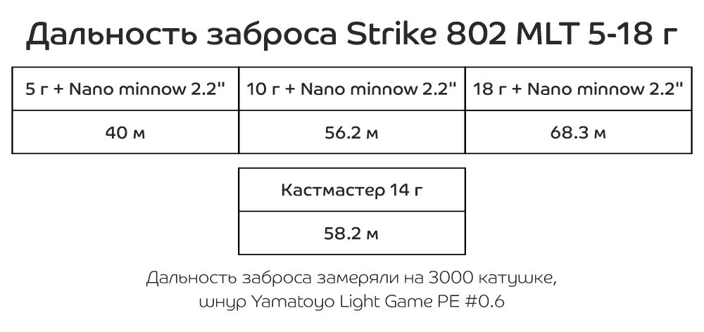 802 MLT.jpg 802 MLT.jpg