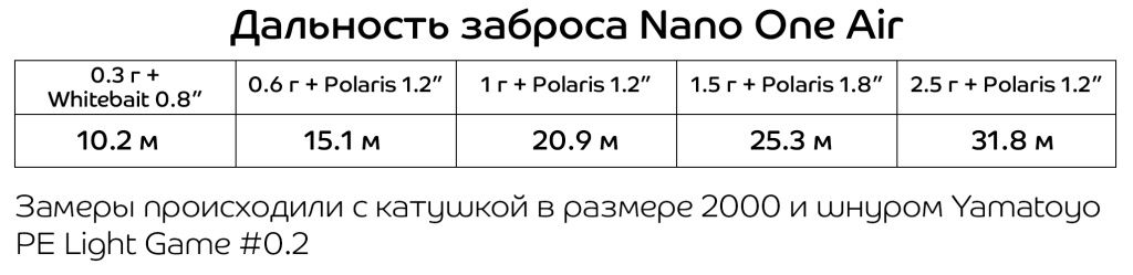 Nano One Air.jpg Nano One Air.jpg