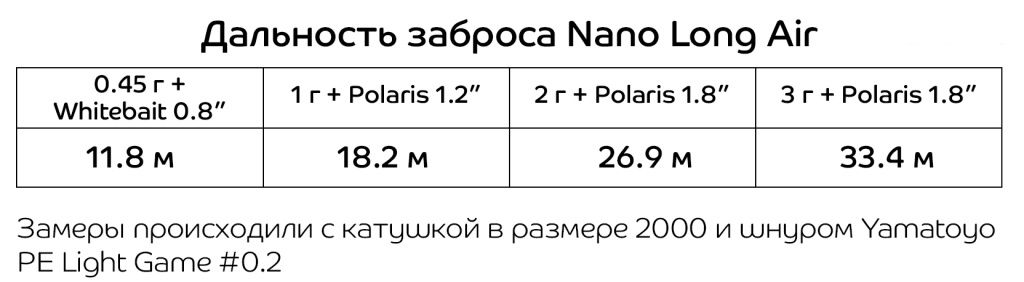 Nano Long Air.jpg Nano Long Air.jpg