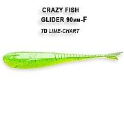 Glider 3.5" 36-90-7d-6-F