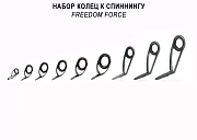 Запасной комплект колец для FF692MLT