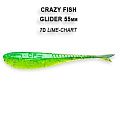 Glider 2.2" 35-55-7d-6