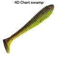 Vibro fat 2.7" 1-71-4d-6