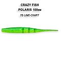 Polaris 4" 38-100-7d-6