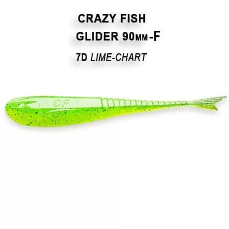 Glider 3.5" 36-90-7d-6-F