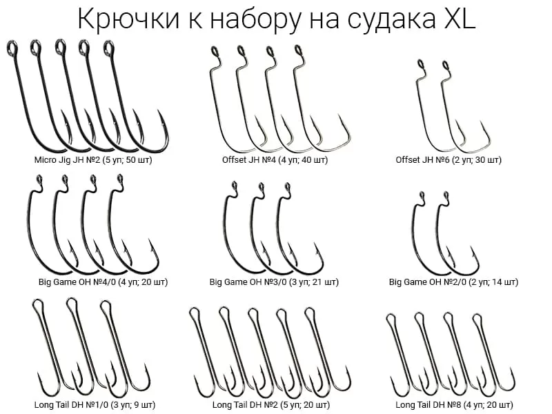 Крючки CF к набору на судака XL