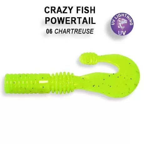 Powertail 2.8" 4-70-6-2