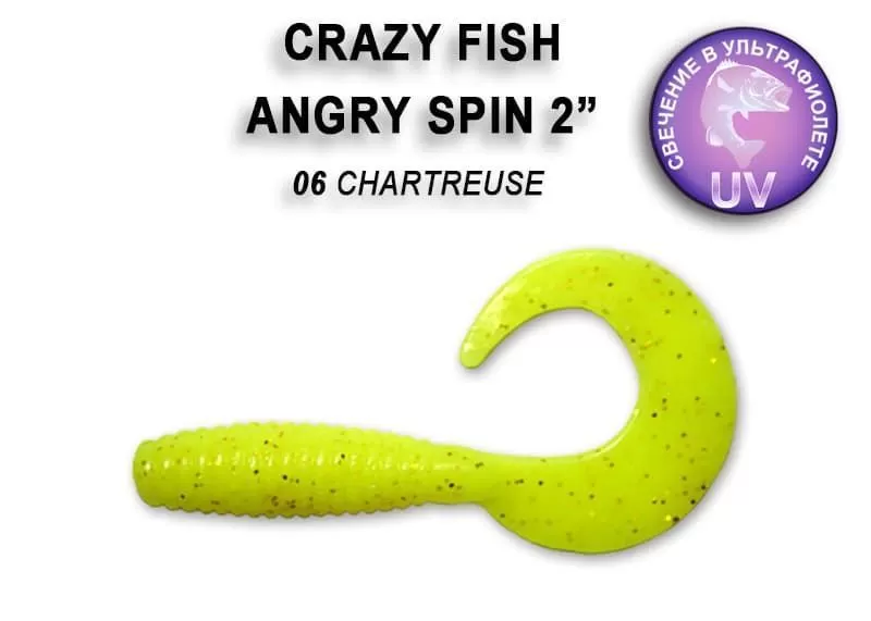 Angry spin 2" 21-45-6-6