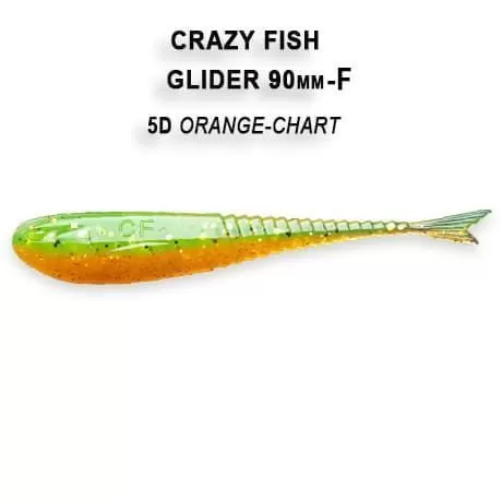 Glider 3.5" 36-90-5d-6-F